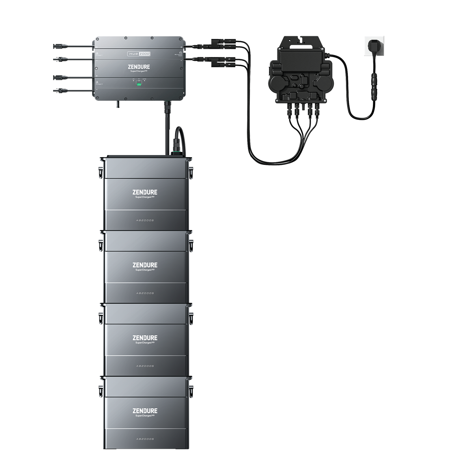 SolarFlow Hub 2000